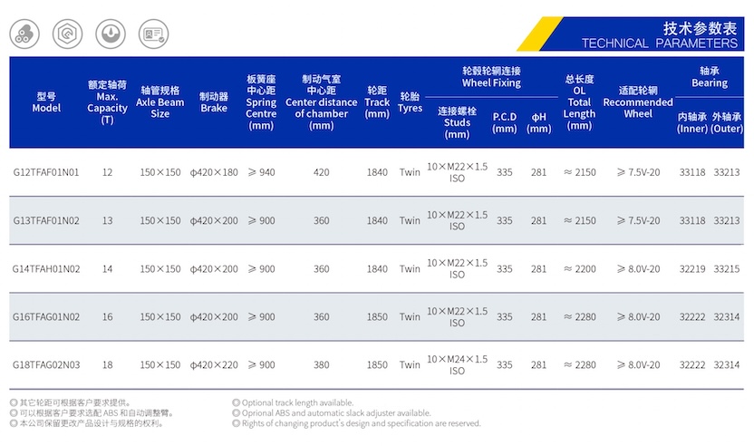WeChat353da8b5cfb501b43dc638d759c30c52